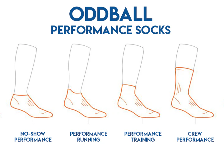 Performance Training Sock (3-Pack) - Image 5